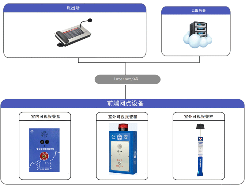福建中廣智慧物聯(lián)科技有限公司