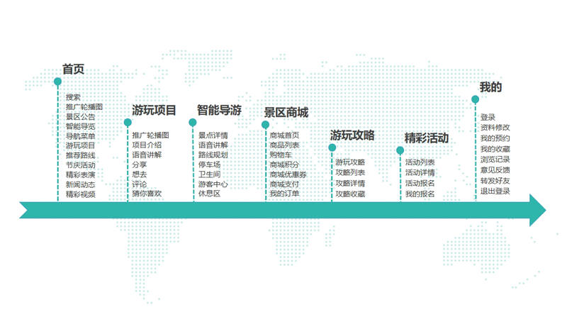 福建中廣智慧物聯(lián)科技有限公司