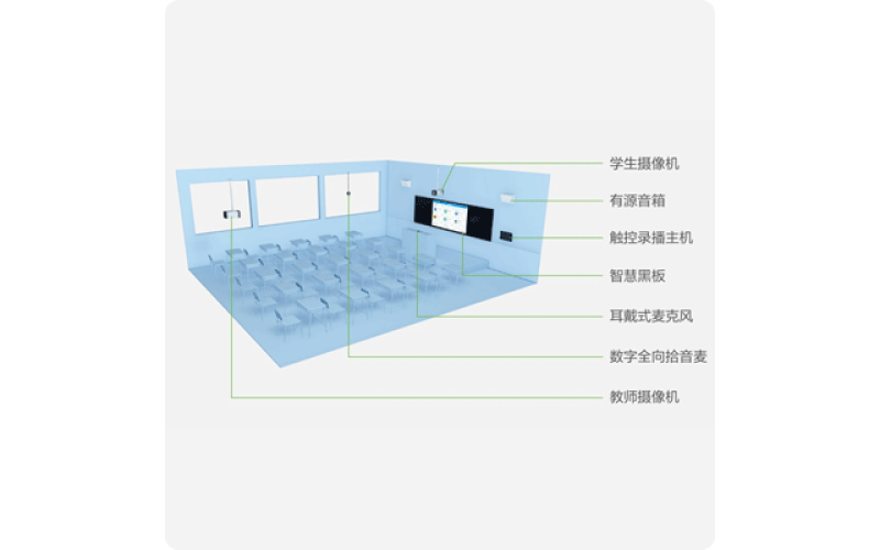 錄播系統(tǒng)